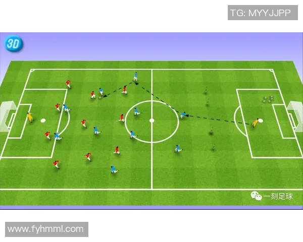 赛后分析：上海足球队与北京足球队在比赛中的战术灵活性对比探讨