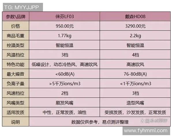 赛后分析:北京与杭州网球队在比赛中的战术灵活性对比探讨 赛后分析:北京与杭州网球队在比赛中的战术灵活性对比探讨