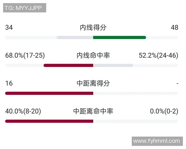 赛后复盘北京与深圳乒乓球队对决的战术分析与经验总结