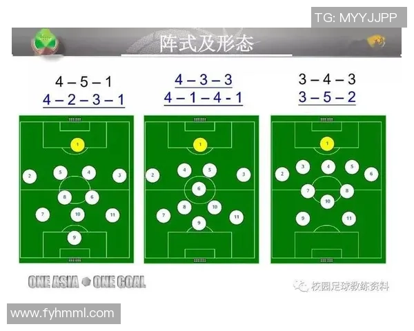 赛后分析：重庆足球队与广州足球队灵活性对比及战术探讨