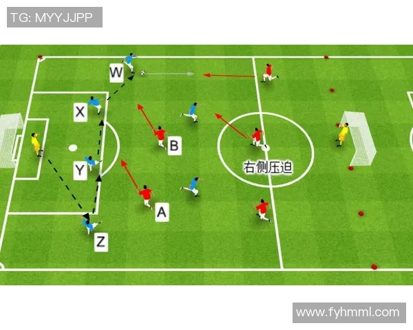 赛后分析：西安足球队与重庆足球队的战术配合与表现评估