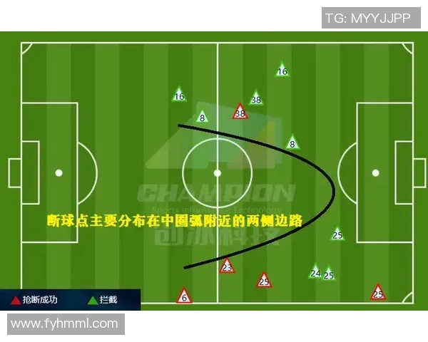 赛后复盘：上海足球队与武汉足球队的精彩对决与战术分析