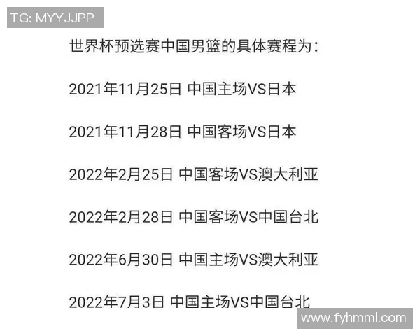 重庆篮球队奋勇拼搏迎战世界杯预选赛的辉煌历程与未来展望