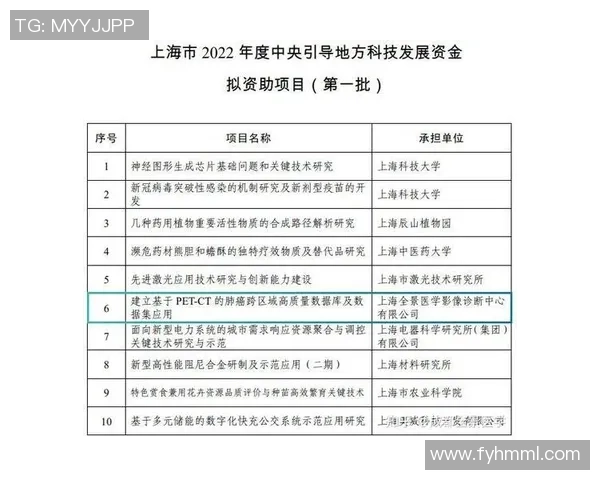 重庆篮球队在欧锦赛中的辉煌历程与突破之路全景回顾 重庆篮球队在欧锦赛中的辉煌历程与突破之路全景回顾