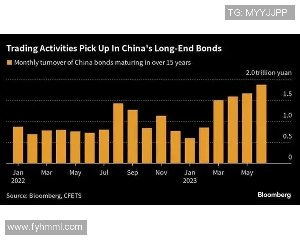 重庆篮球队实力飙升创历史新高引发关注与期待