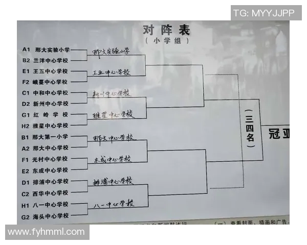 重庆篮球队总决赛表现分析：状态起伏与战术调整的深度解读