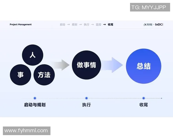 重庆足球队与北京足球队赛后复盘团队协作分析与反思 重庆足球队与北京足球队赛后复盘团队协作分析与反思