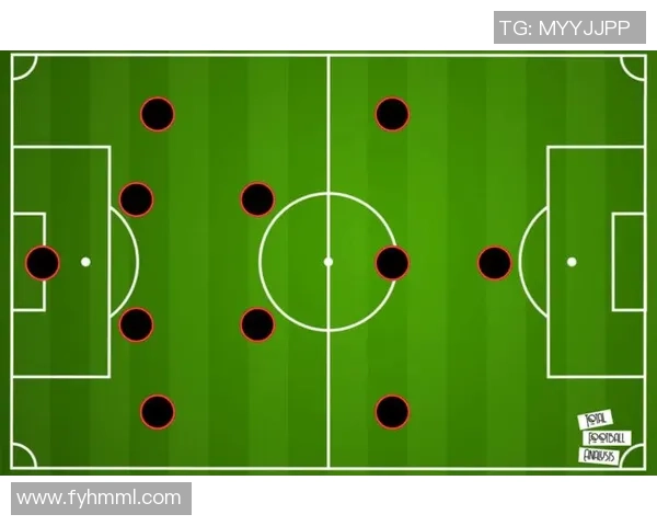 重庆足球队的战术转换分析与未来发展方向探讨