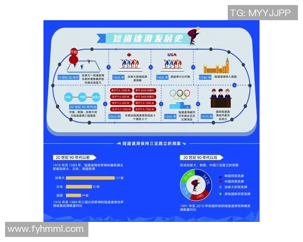 重庆足球队速度分析与战术探讨如何提升球队竞争力 重庆足球队速度分析与战术探讨如何提升球队竞争力