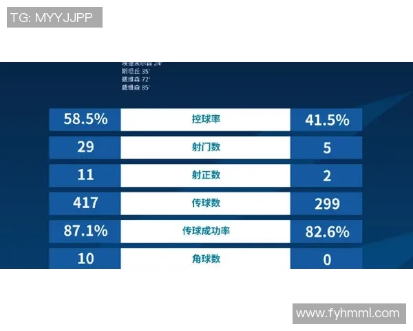 南京排球队在欧锦赛积分榜上以62分稳居第一名，表现出色引人瞩目